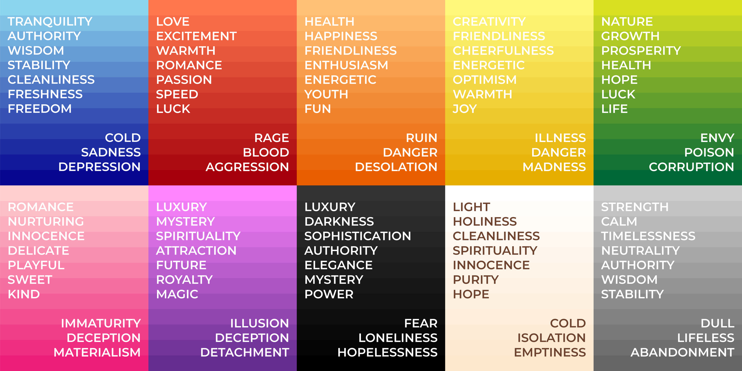 The Meaning of Colors: How to Use Colors in Your Art — Serena Archetti